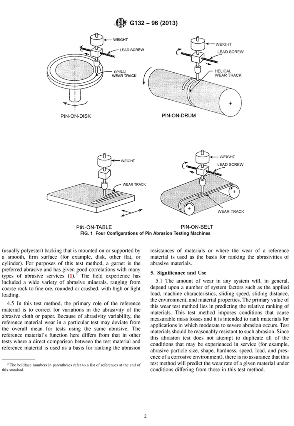 G 132 - 96 (2013)-2.png