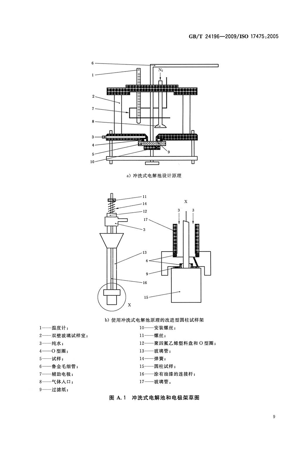 GBT 24196-2009 金屬和合金的腐蝕 電化學(xué)試驗(yàn)方法 恒電位和動電位極化測量導(dǎo)則-12.png