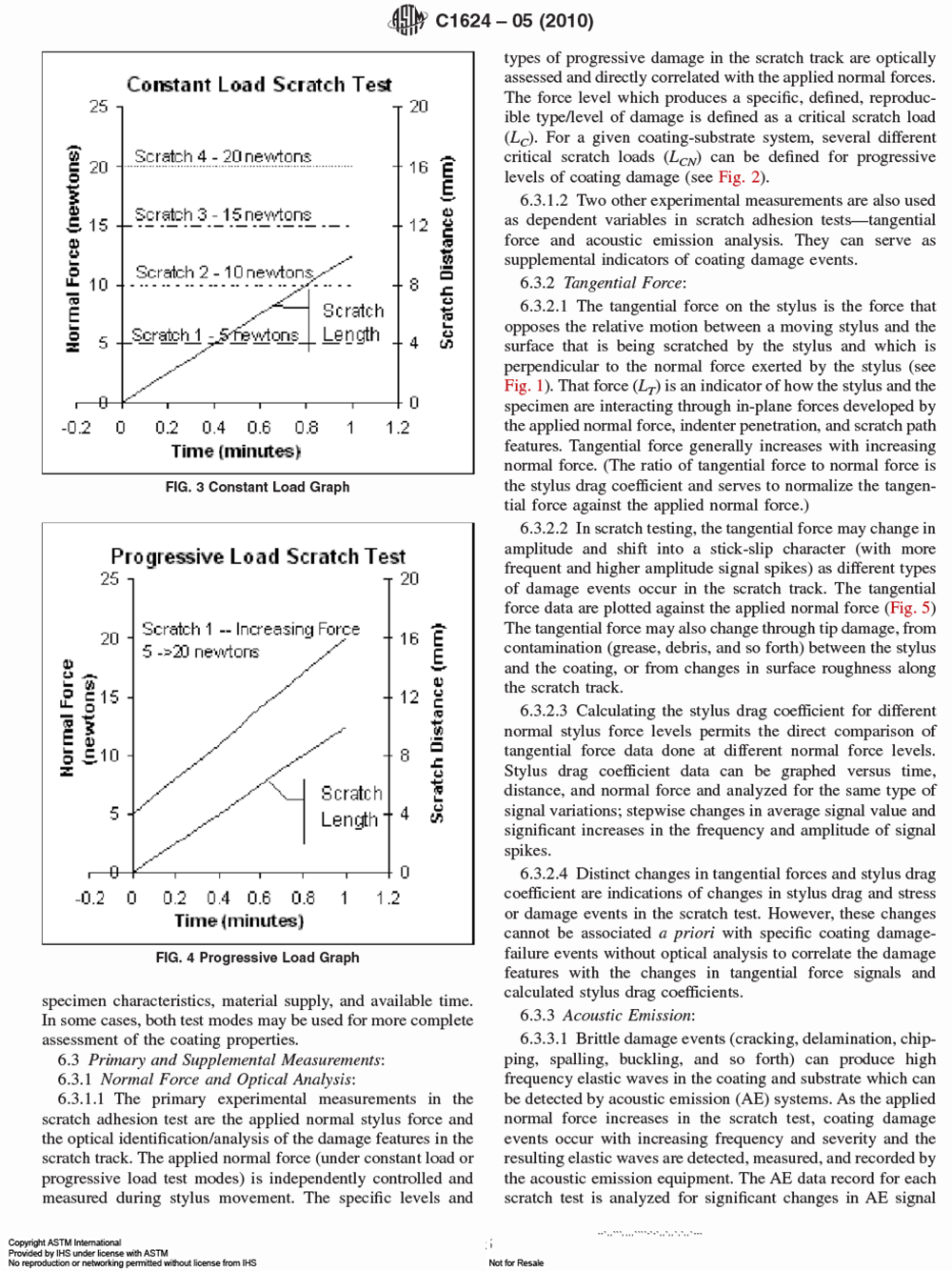 ASTM C1624-2005-5.png