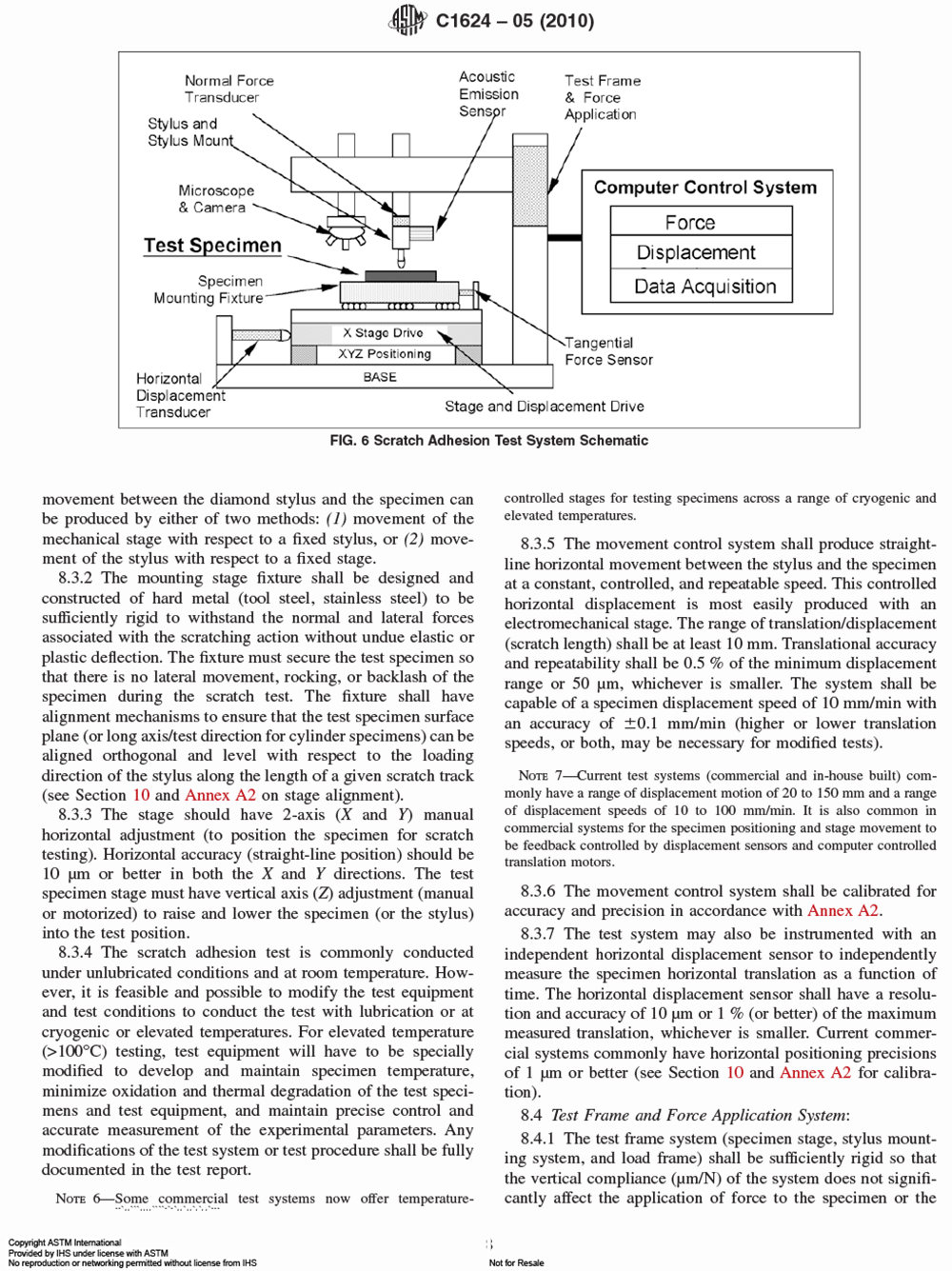 ASTM C1624-2005-8.png