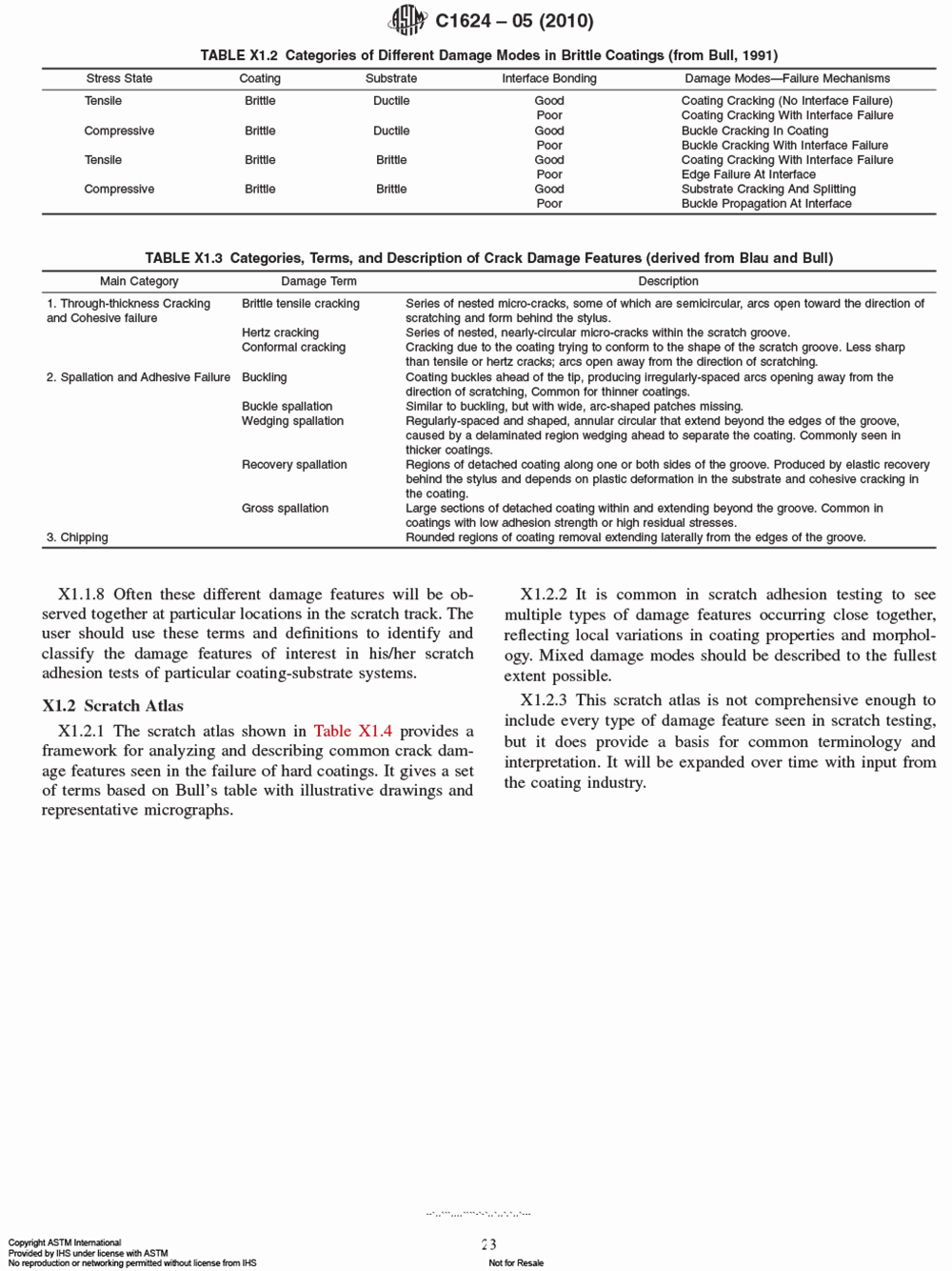 ASTM C1624-2005-23.png