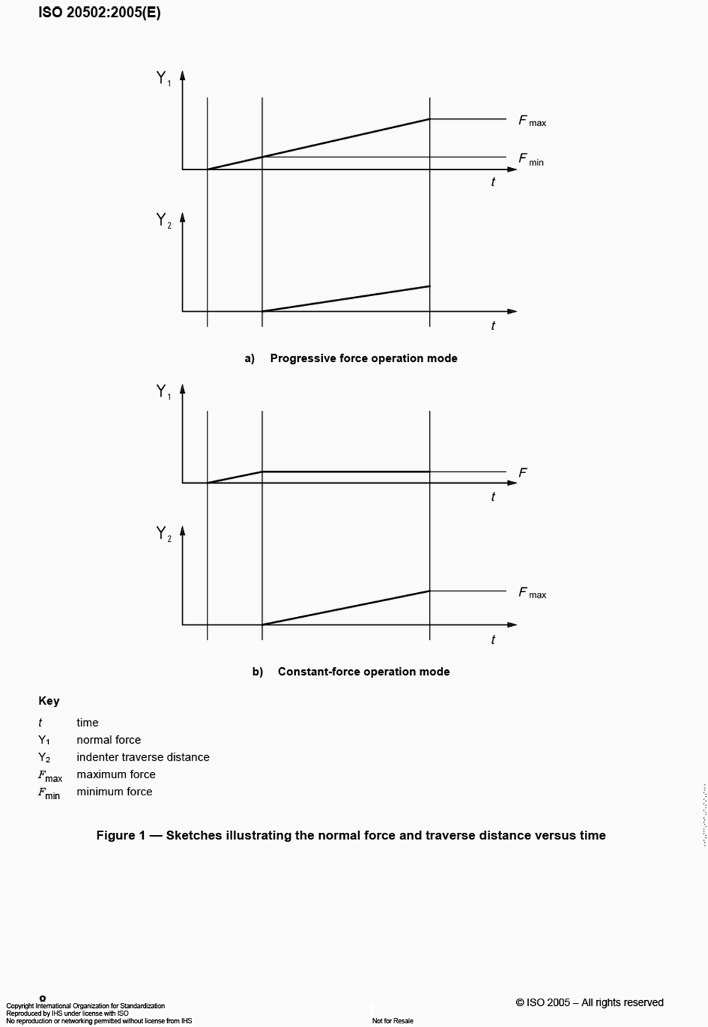 ISO 20502-2005(1)(1)-12.png